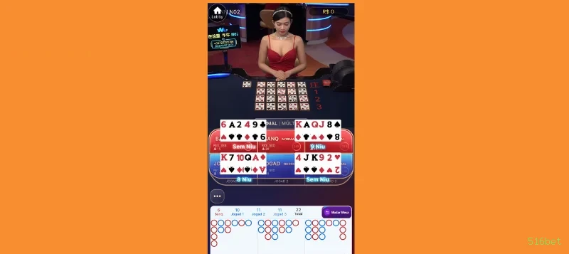 NetEnt Slots